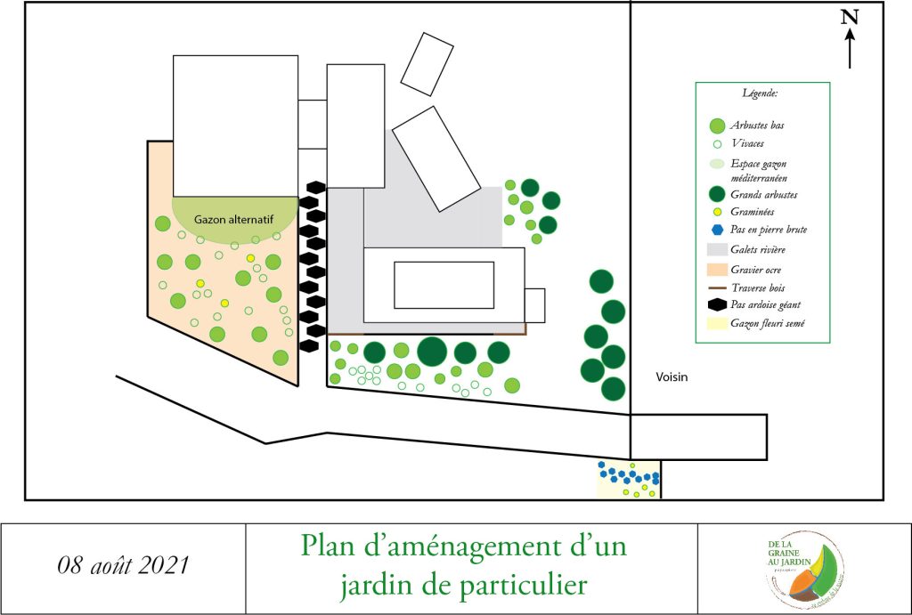 Plan de plantations jardin 34