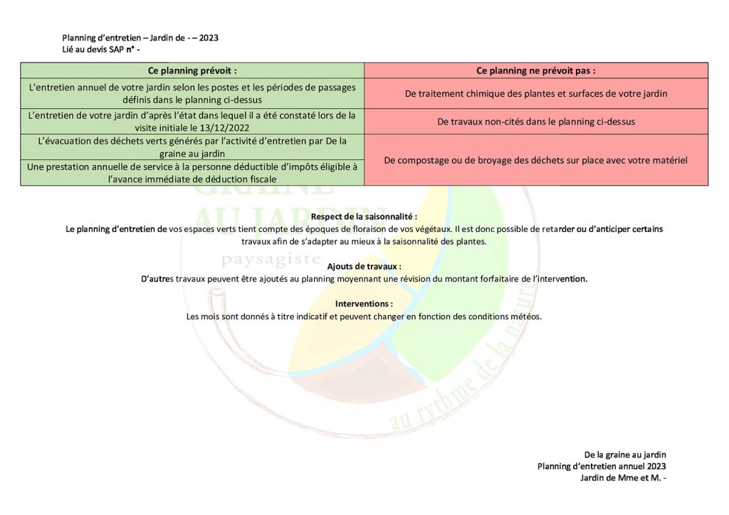 Planning d'entretien annuel jardin Montpellier