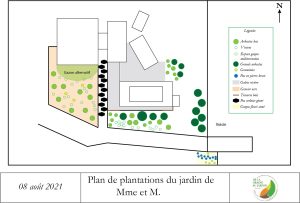 Plan d'aménagement d'un jardin sec méditerranéen