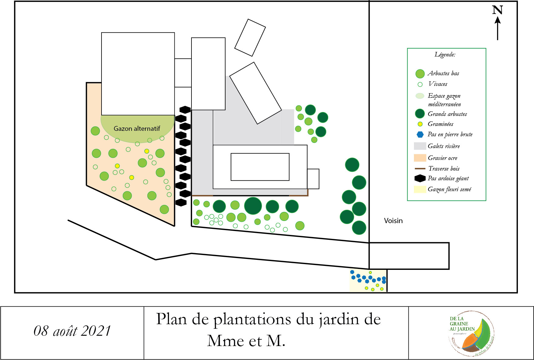 Plan d'aménagement d'un jardin sec méditerranéen